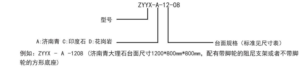 提取自北京前哨减振技术产品手册_00.png