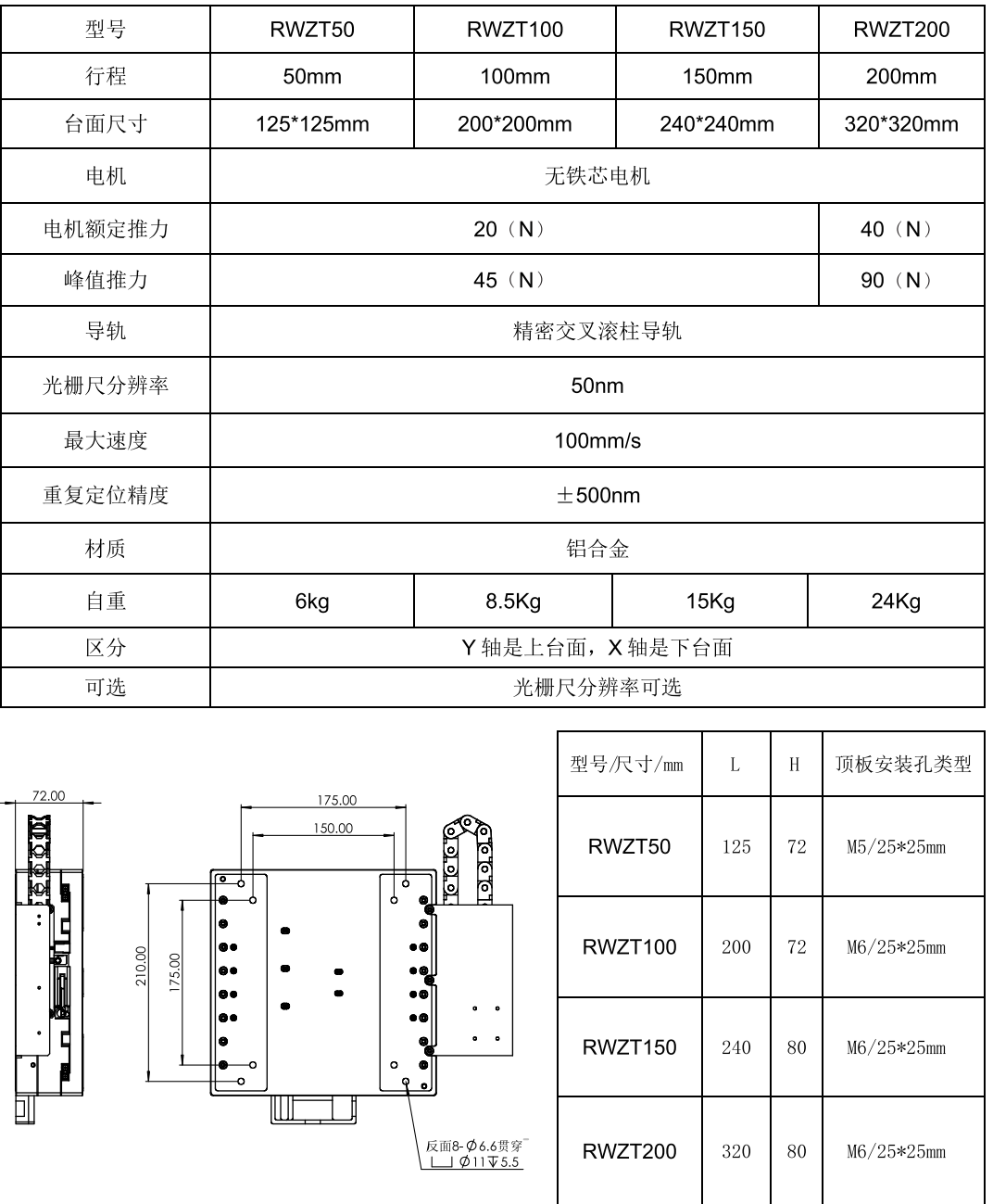 北京前哨减振技术产品手册(1)_55.png