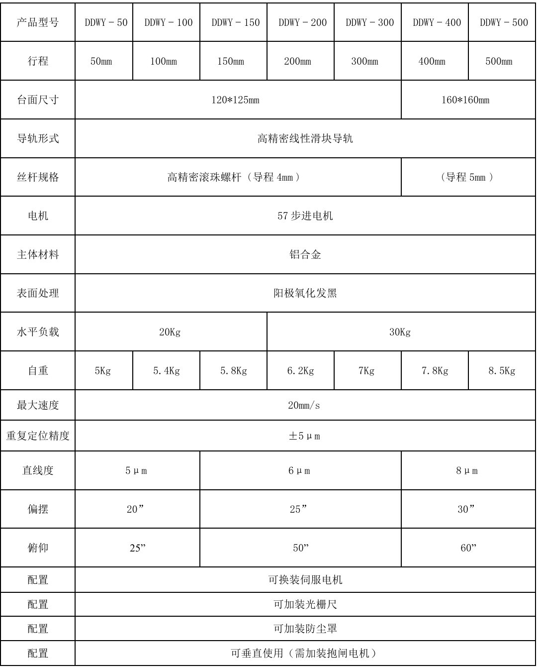 北京前哨减振技术产品手册(1)_47.png