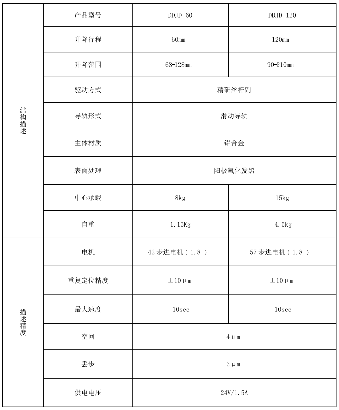 北京前哨减振技术产品手册(1)_51.png