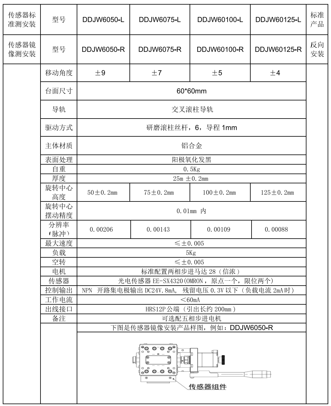 北京前哨减振技术产品手册.png