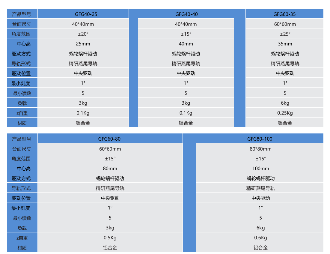 北京前哨减振技术产品手册.png