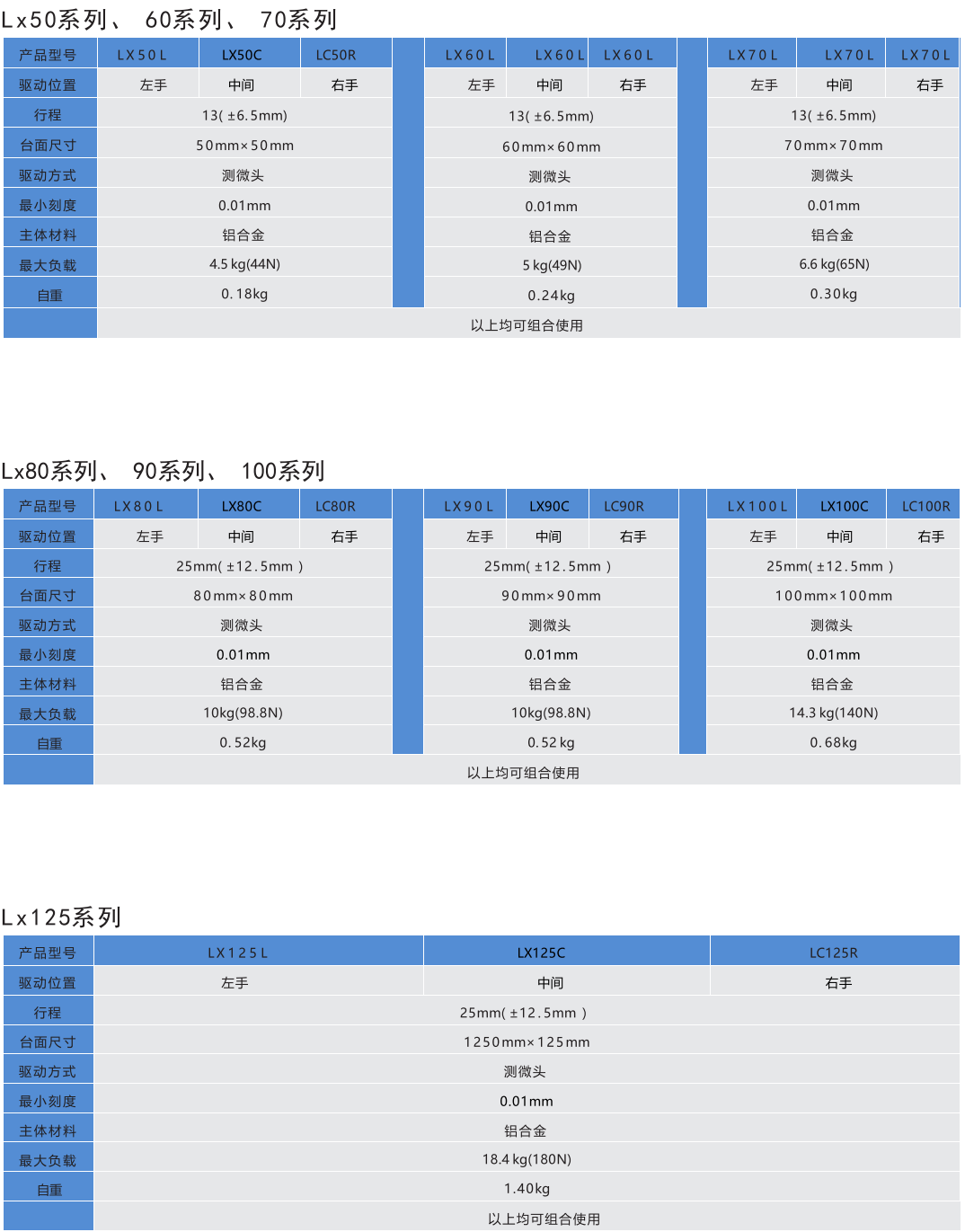 北京前哨减振技术产品手册(1)_17.png