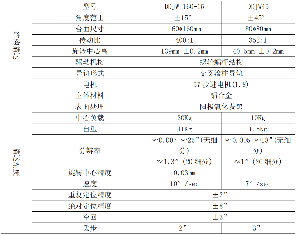 文字文稿1_20240819110352_00.png